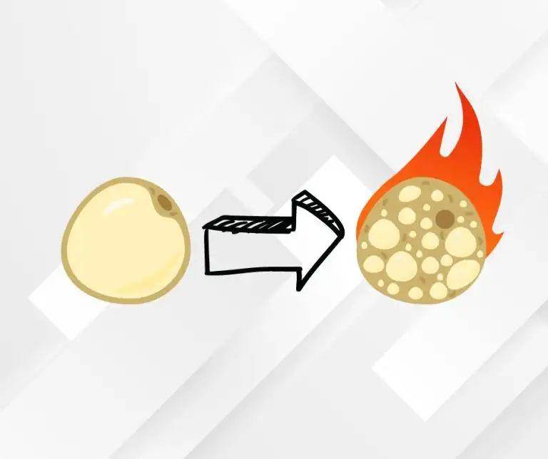 Ilustrasi mekanisme termogenik (gizigama.com)