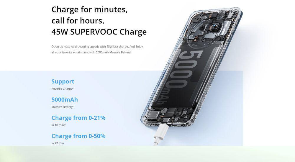 potret baterai realme Narzo 70 5G (realme.com)