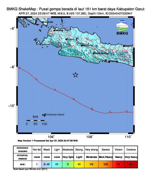 BMKG/ Gempa Garut