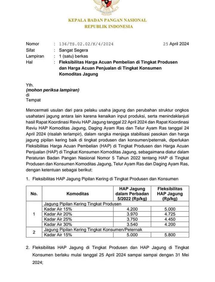 Rincian terbaru harga jagung wilayah Bima yang ditentukan Bapanas RI (Dok/Istimewa)