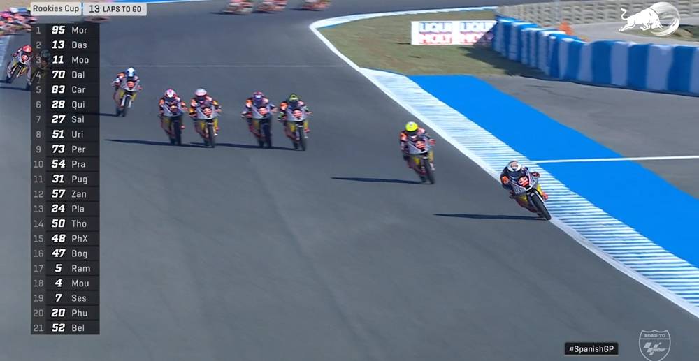 salah satu momen saat race kedua Red Bull Rookies Cup 2024 seri Jerez (redbull.com)
