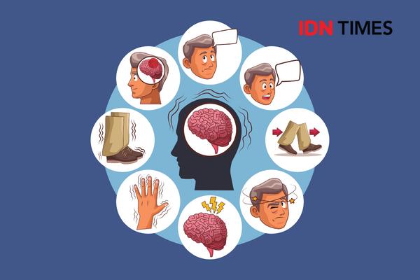 ilustrasi gejala stroke (IDN Times/Novaya Siantita)