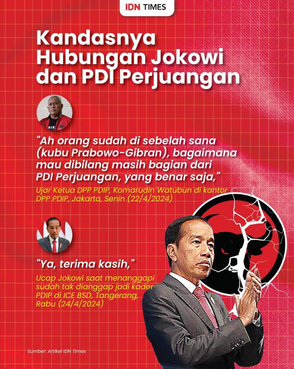 (IDN Times/Adit)