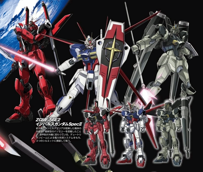 Sunrise/Gundam Seed Freedom