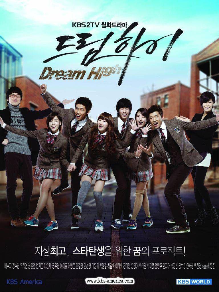 Dream Hight (dok. Hancinema/Dream Hight)
