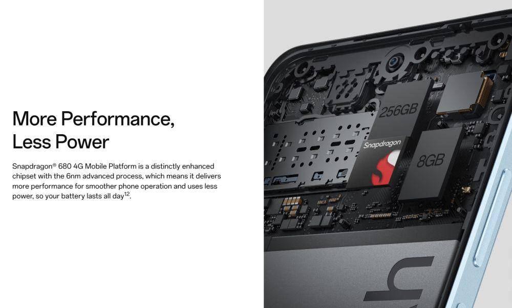 potret chipset Qualcomm Snapdragon 680 4G (oppo.com)