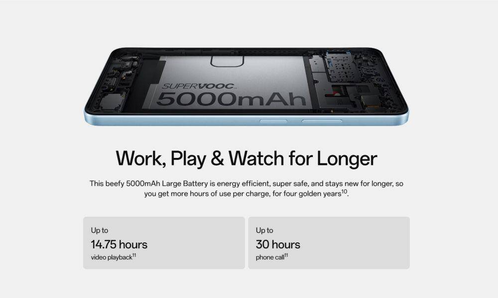 potret baterai OPPO A60 (oppo.com)