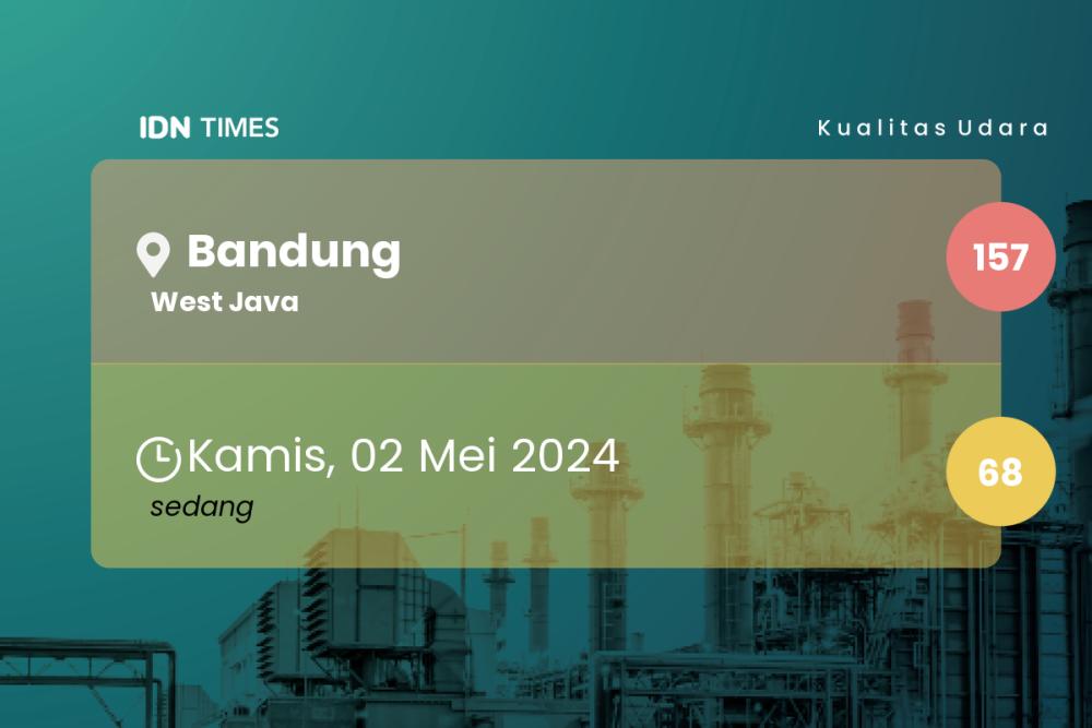 Kualitas Udara Yang Terjadi di Bandung Seminggu Terakhir