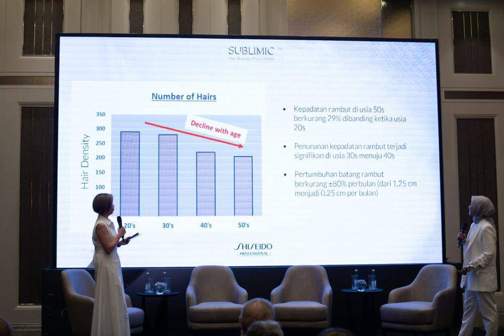 ilustrasi re-launching SUBLIMIC Adenovital Shiseido Professional pada Selasa (30/04/2024) di Hotel The Langham Jakarta. (dok. Shiseido)