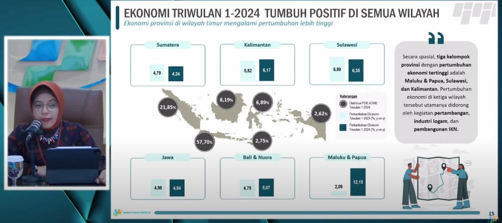Proyek IKN Dongkrak Ekonomi Kalimantan Jadi 6,17 Persen di Kuartal I