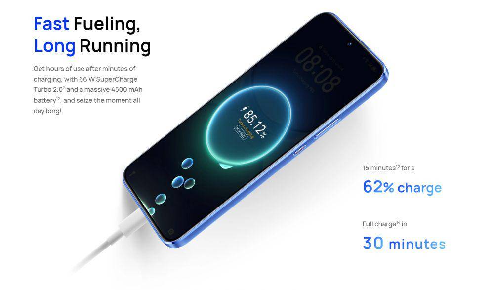 potret fitur 66 W SuperCharge Turbo 2.0 HUAWEI nova 12s 4G (consumer.huawei.com)