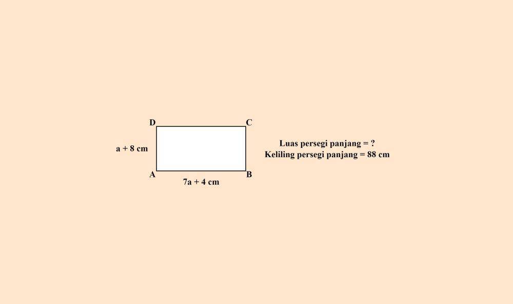 Contoh soal kelima menghitung luas dan keliling persegi panjang (dok. pribadi/Milla)