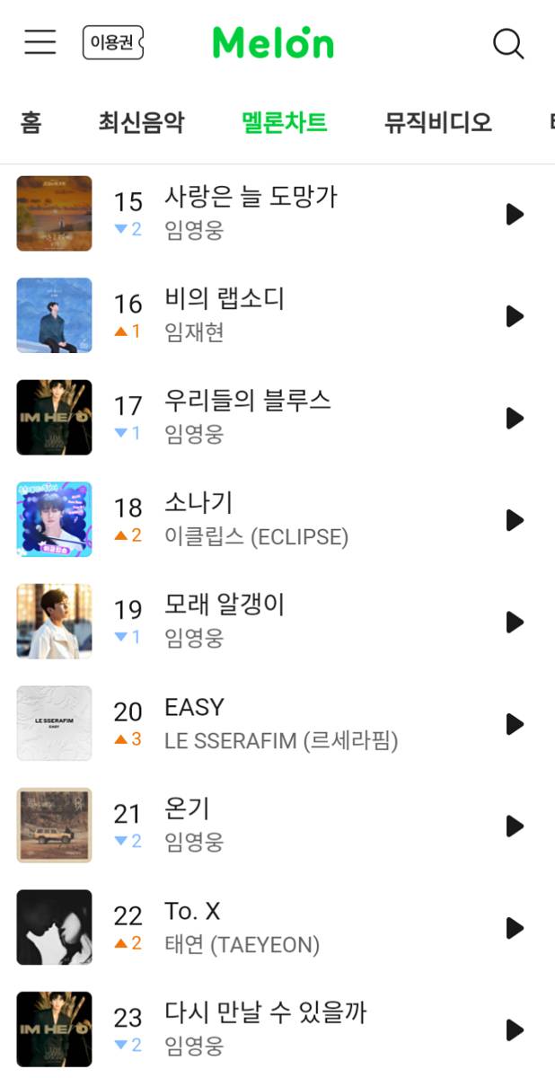 Melon Chart TOP100 (dok. Melon/Melon Chart)