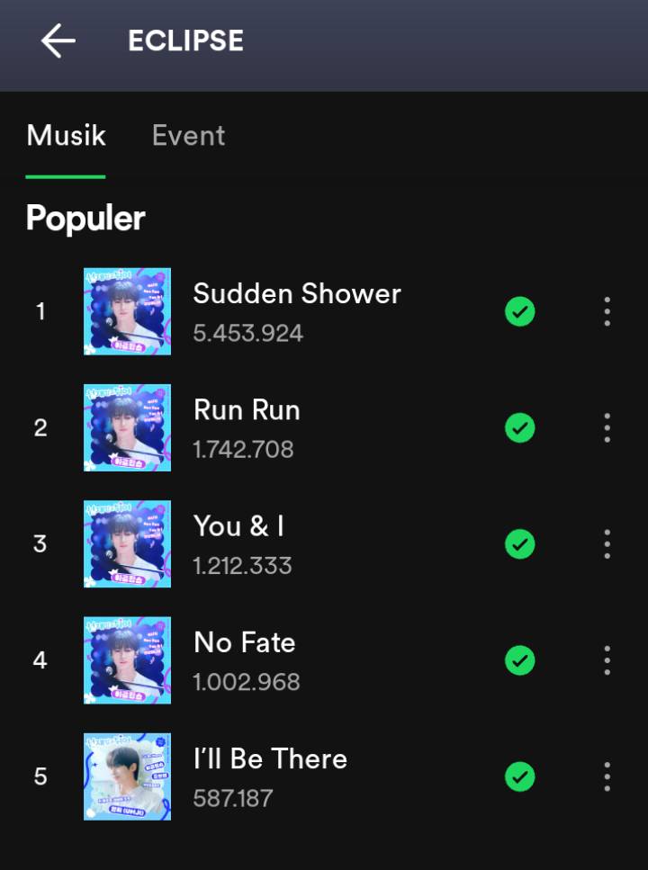 Lagu Populer Eclipse di Spotify (dok. Spotify/Eclipse)
