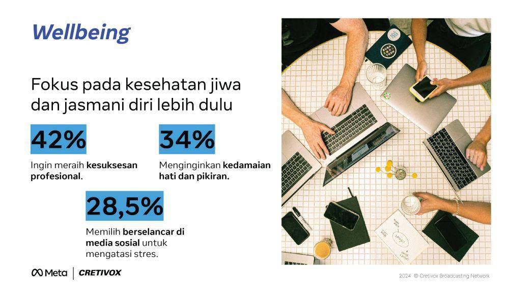 dok. Meta Indonesia