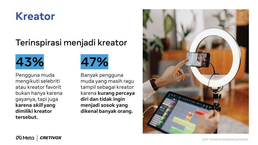 dok. Meta Indonesia