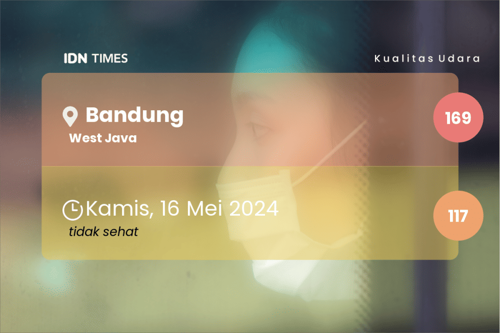 Kualitas Udara Kota Bandung Sepekan Terakhir