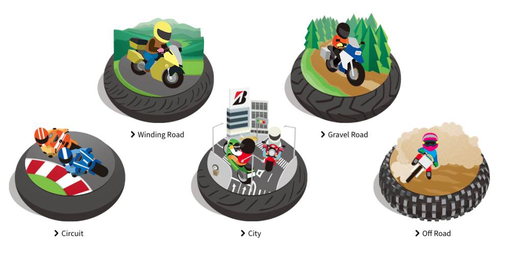 Ilustrasi penggunaan ban motor (bridgestone.com)