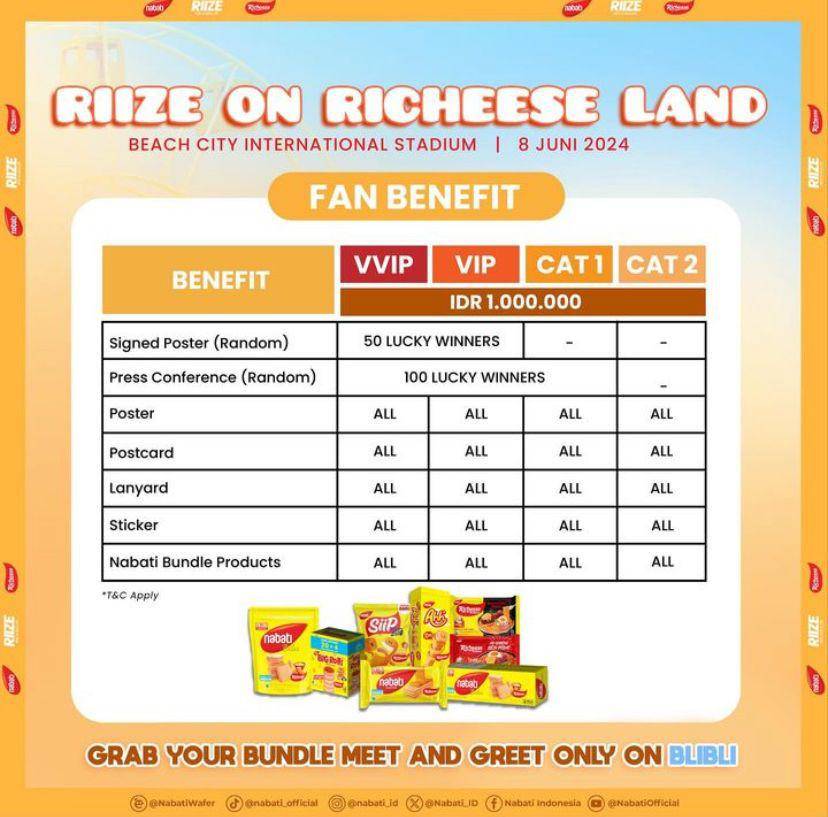 harga tiket meet and greet RIIZE di Jakarta dan cara belinya (Instagram.com/nabati_id)