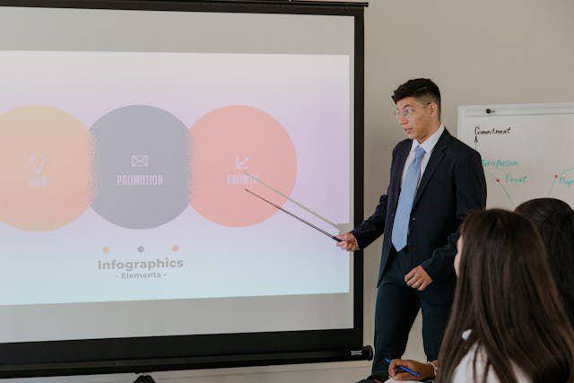 5 Teknik Presentasi yang Mengesankan untuk Profesional
