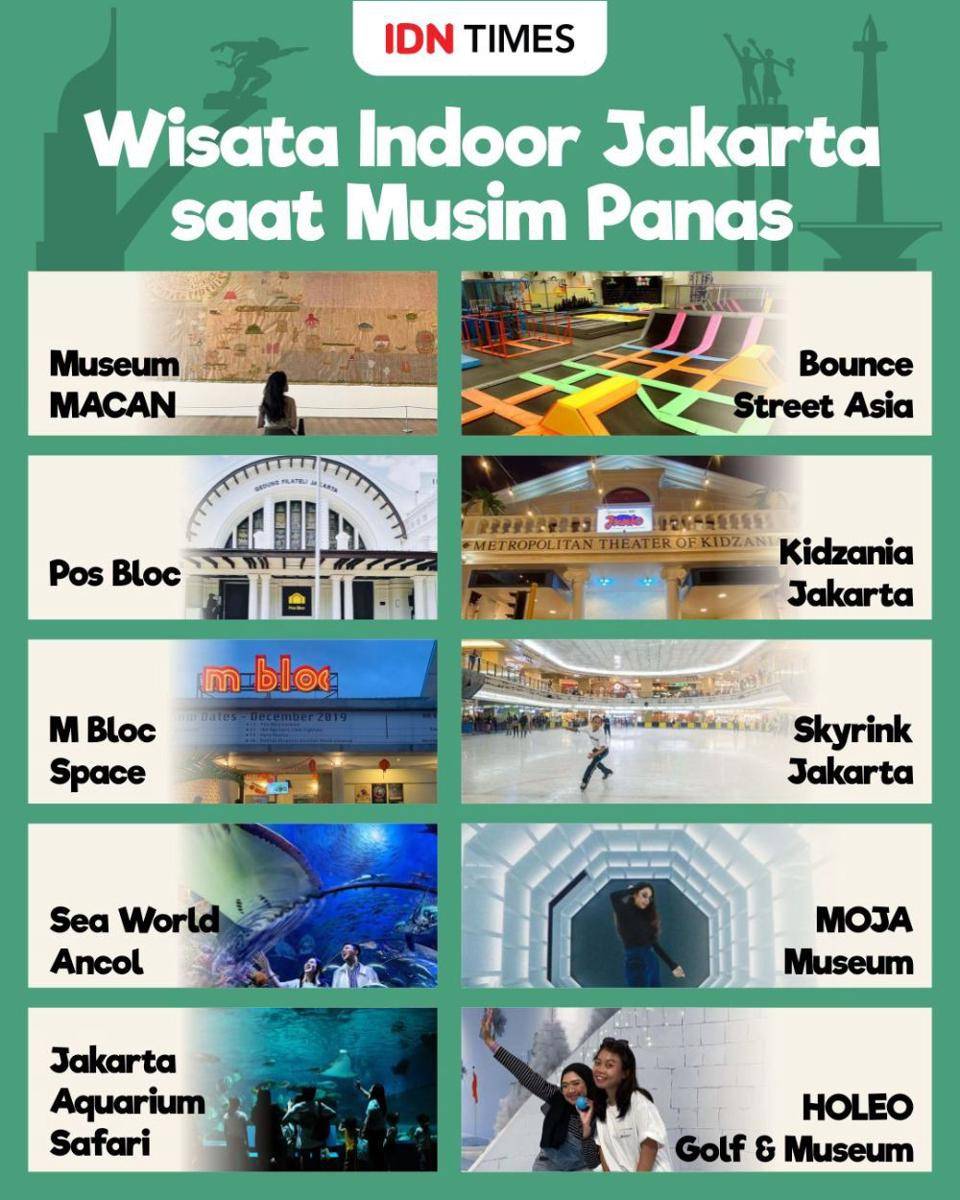 Infografis wisata indoor Jakarta (IDN Times/Sukma Mardya Shakti)