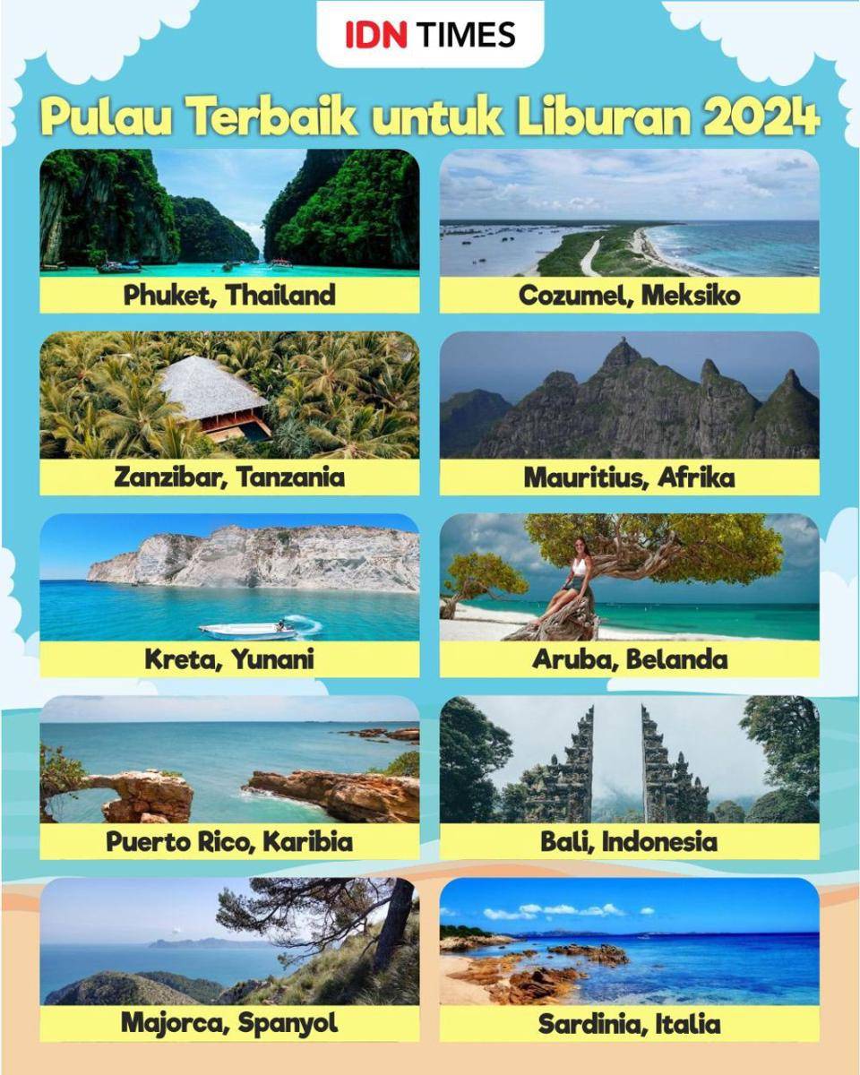 Infografis pulau terbaik untuk liburan 2024 (IDN Times/Sukma Mardya Shakti)
