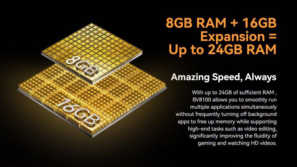 potret memori RAM Blackview BV8100 (blackview.hk)