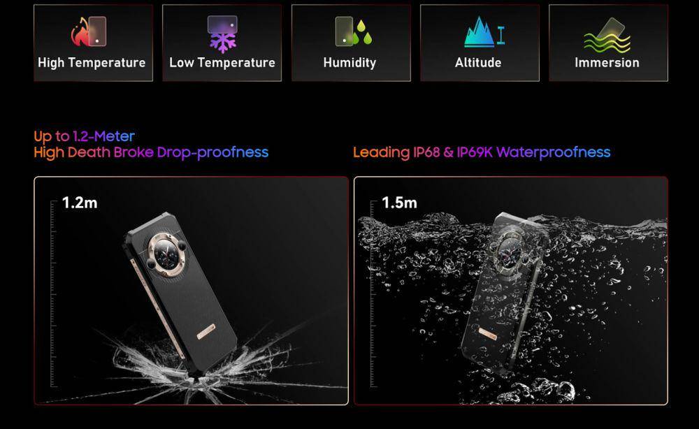 potret konstruksi bodi Blackview BL9000 Pro 5G (store.blackview.hk)