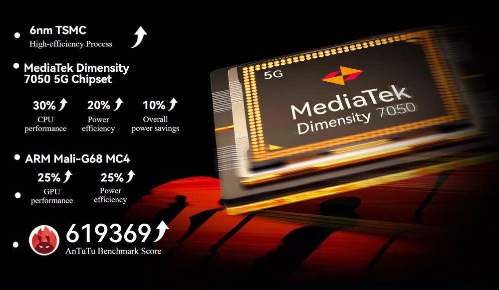 potret chipset MediaTek Dimensity 7050 (blackview.hk)
