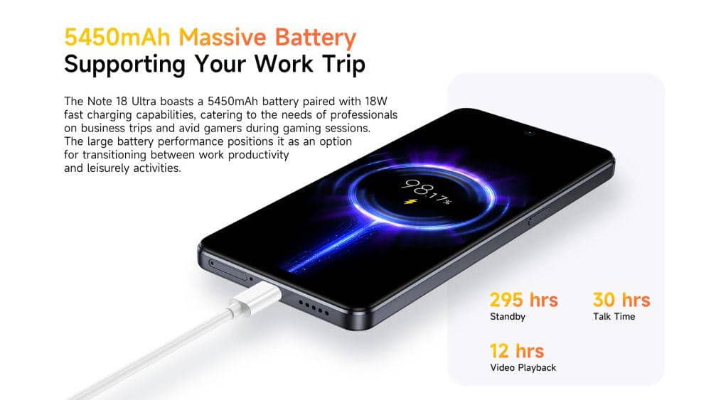 potret fitur fast charging 18W Ulefone Note 18 Ultra 5G (ulefone.com)