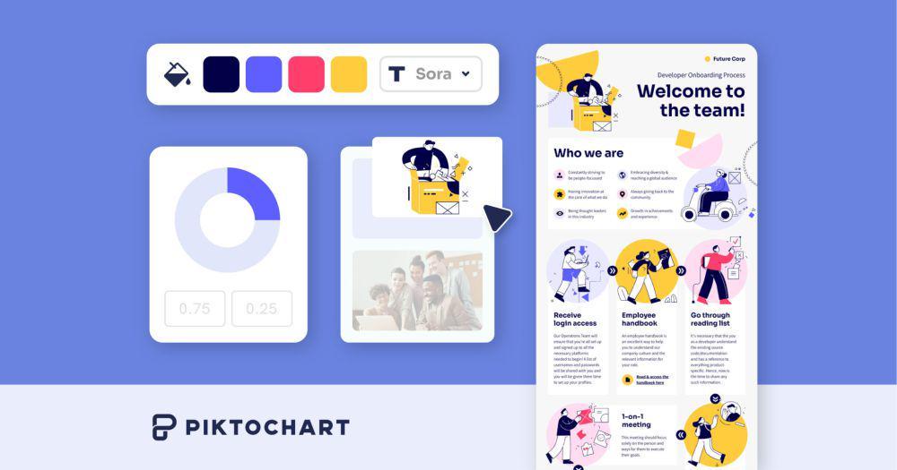 5 Rekomendasi Situs Referensi Visual Bikin Infografis Mading