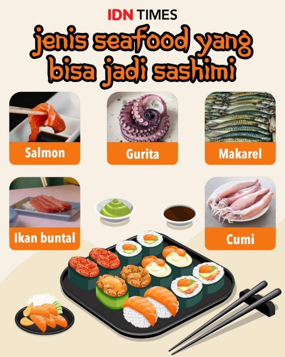Infografis seafood yang enak untuk sashimi (IDN Times/Sukma Mardya Shakti)