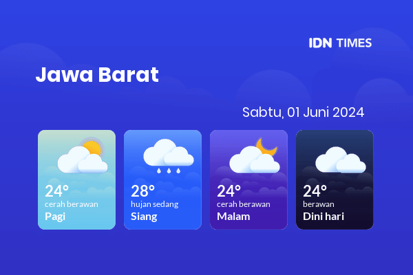 Cuaca Hari Ini 1 Juni 2024: Kabupaten Bandung Hujan Sedang Siang Hari, Sore Cerah Berawan