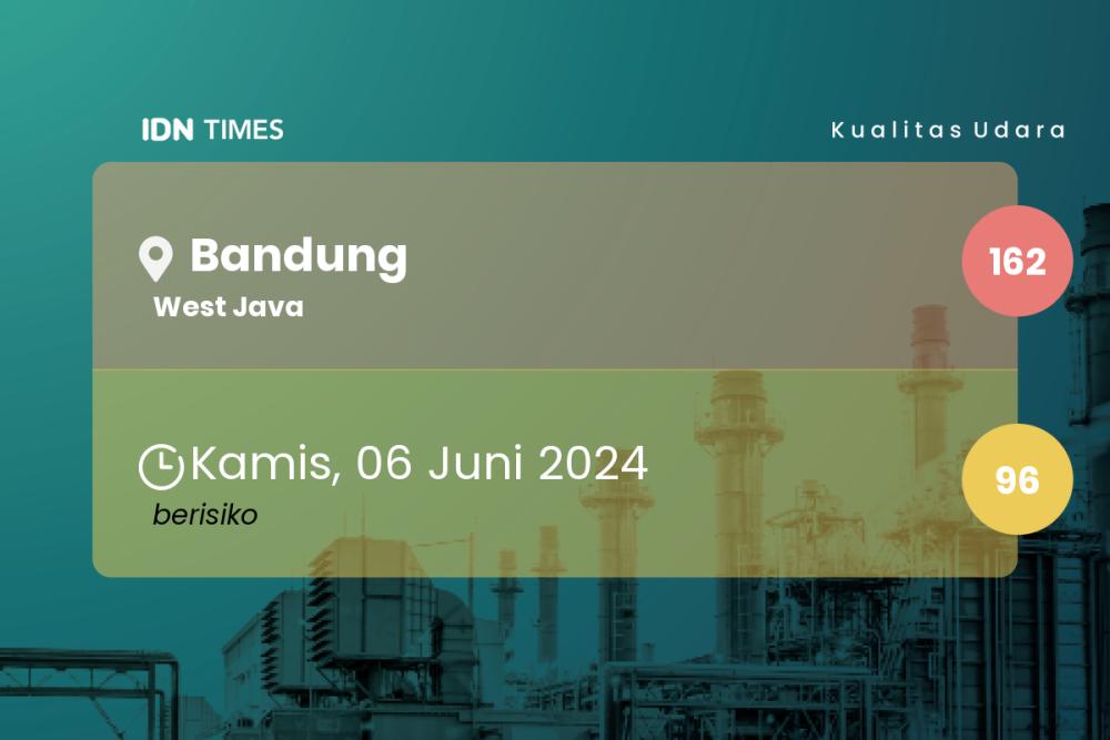 Kualitas Udara Yang Terjadi di Bandung Seminggu Terakhir