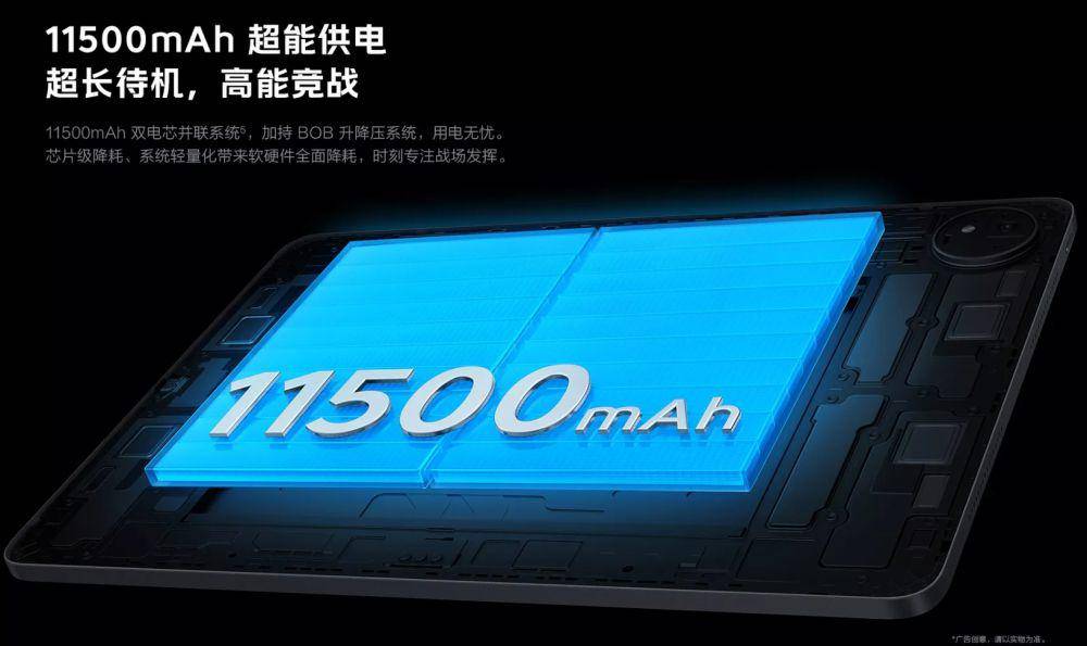 potret baterai iQOO Pad2 Pro (shop.vivo.com.cn)