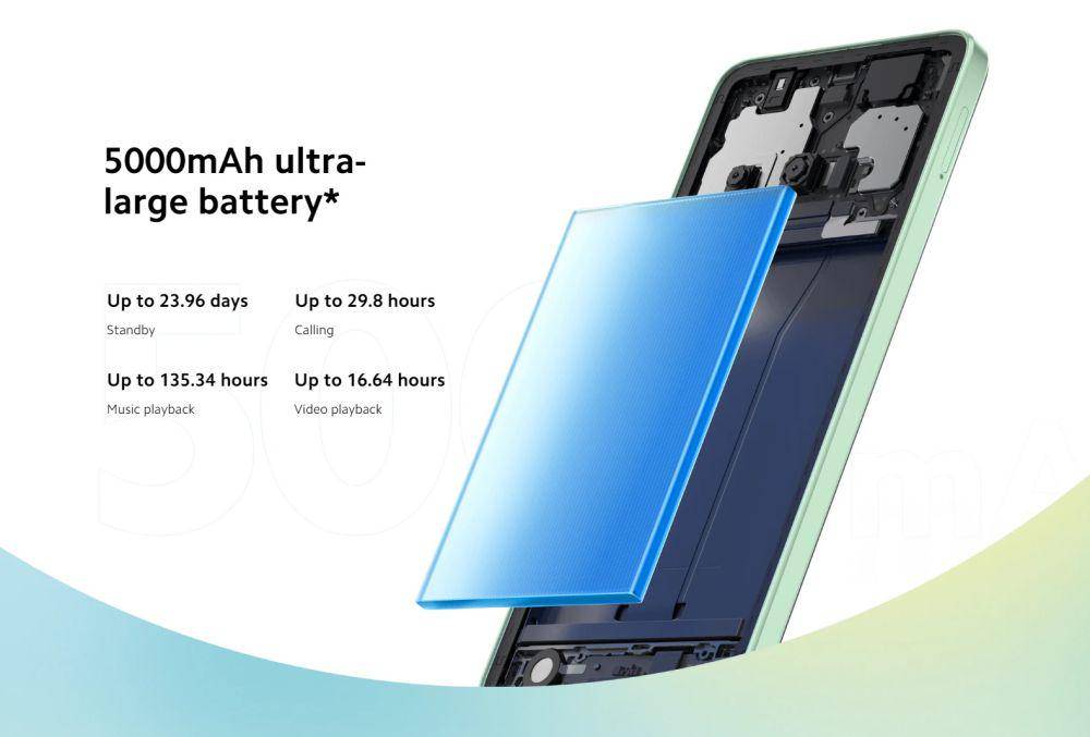 potret baterai Redmi A3x (mi.com)