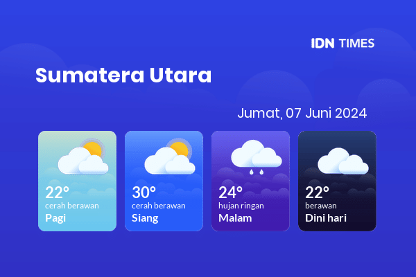 Prakiraan Cuaca Hari Ini 7 Juni 2024, Sebagian Medan Bakal Cerah Berawan