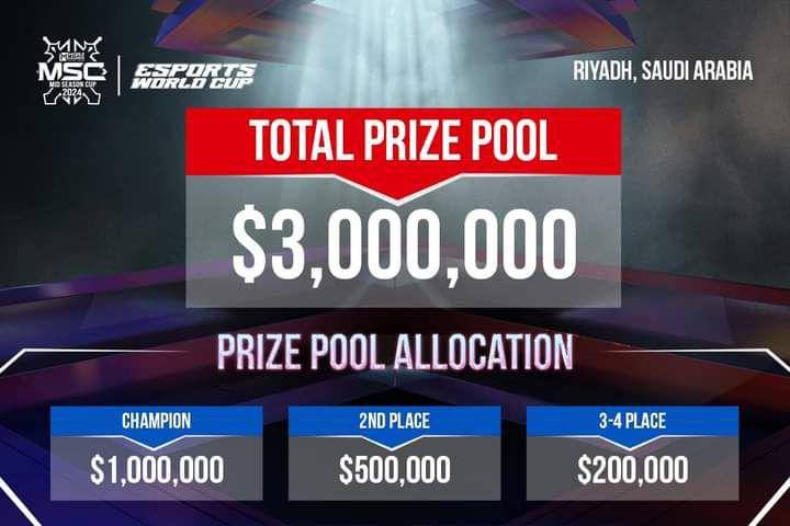prize pool MSC 2024 (facebook.com/mlbbesports_official)