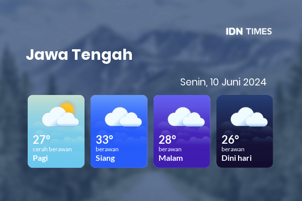 Prakiraan Cuaca Hari Ini 10 Juni 2024, Sebagian Tegal Bakal Berawan Sepanjang Hari