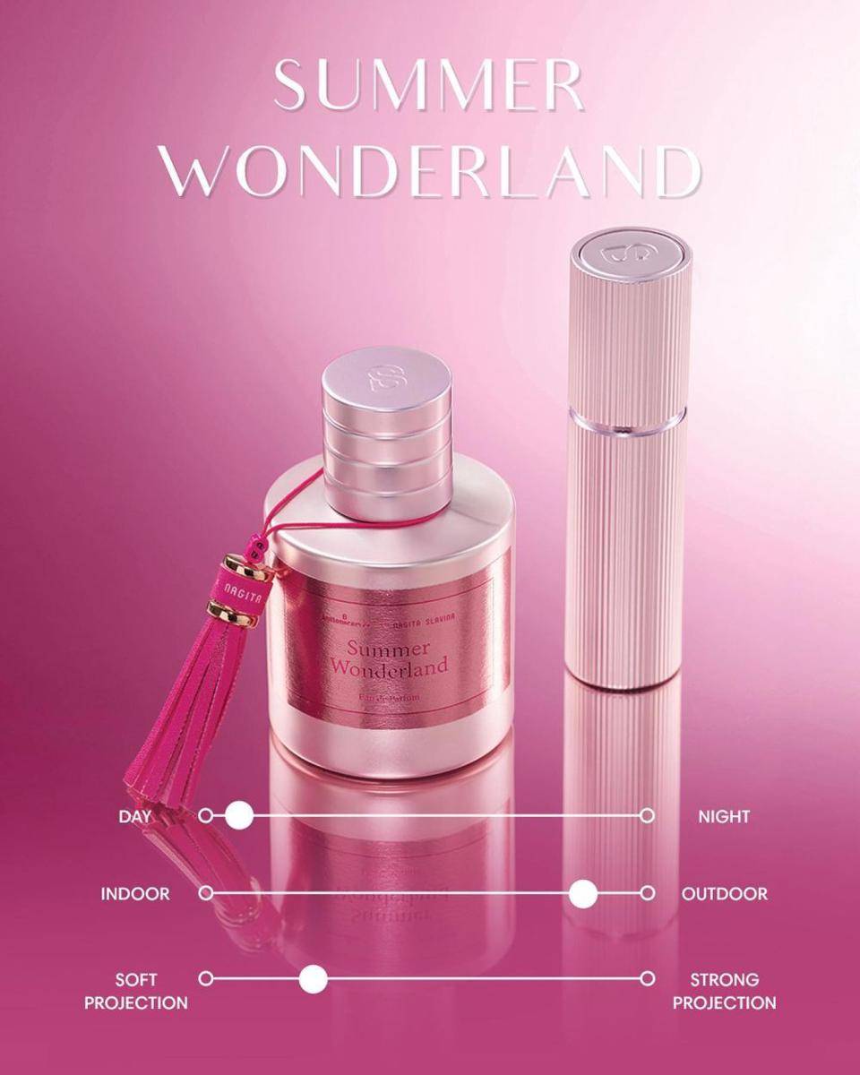 parfum lokal untuk cuaca panas (instagram.com/buttonscarvesbeauty)