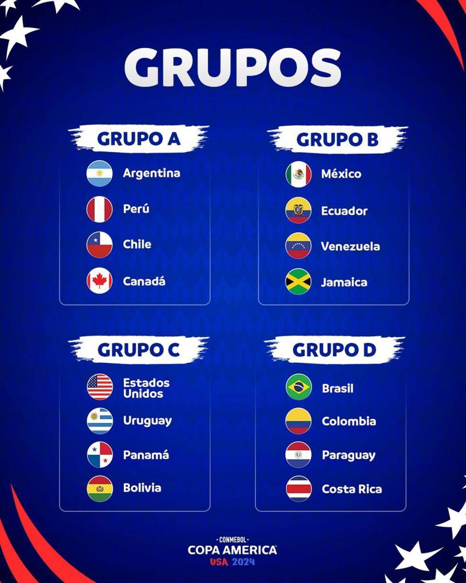 Daftar grup Copa America 2024 (instagram.com/copaamerica)