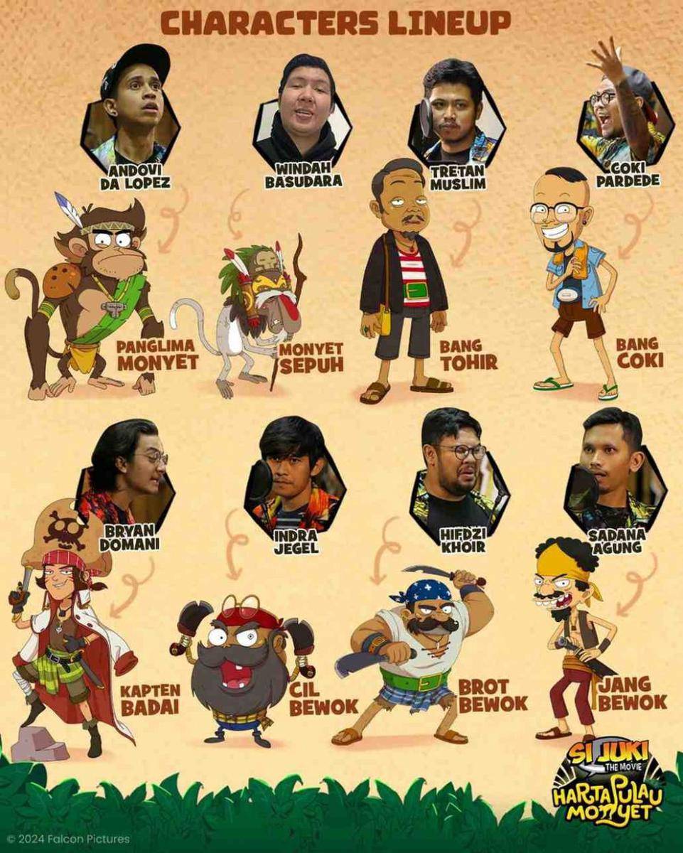 Film Si Juki The Movie: Harta Pulau Monyet (Dok. Falcon Pictures)