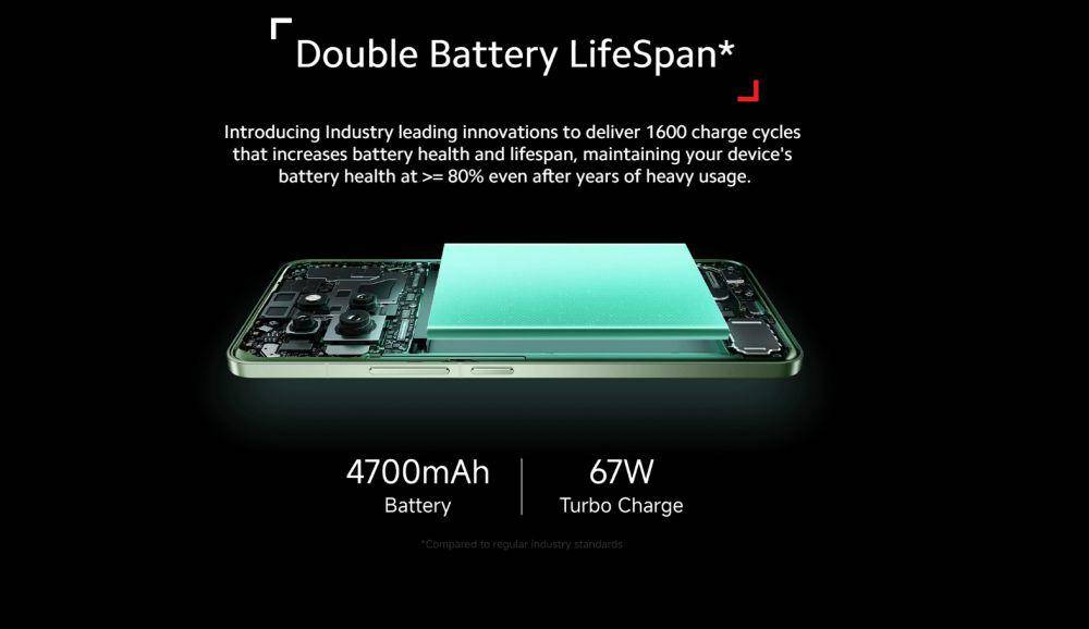 potret baterai Xiaomi 14 Civi 5G (mi.com)