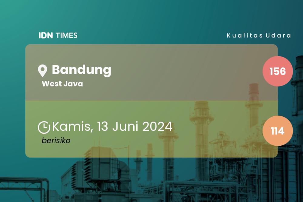 Kualitas Udara Kota Bandung Sepekan Terakhir