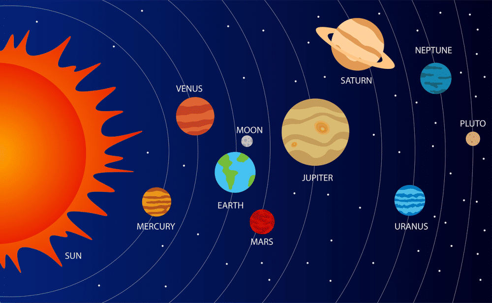 ilustrasi posisi Pluto pada sistem tata surya (Pixabay.com/HtcHnm)