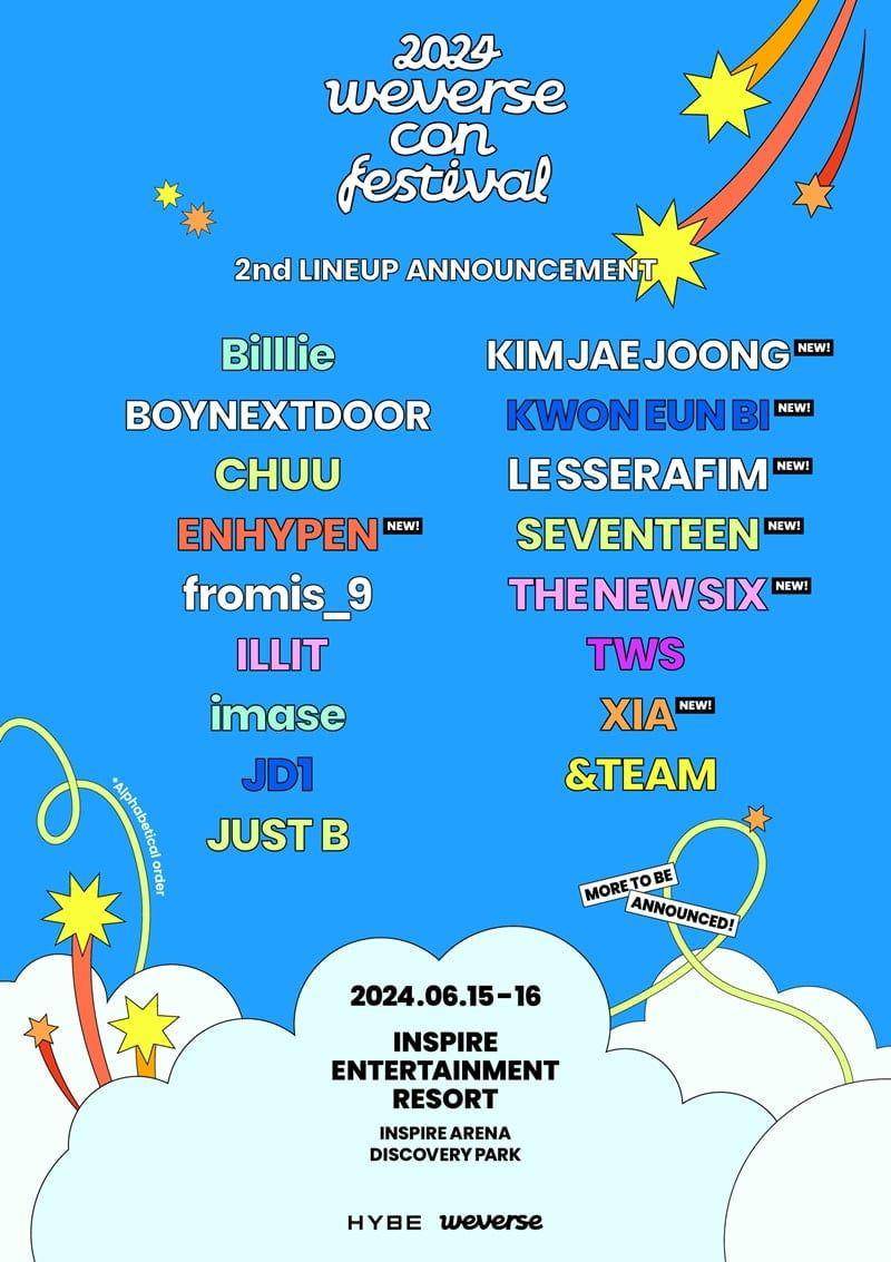 Weverse Con Festival 2024 (dok. Weverse)