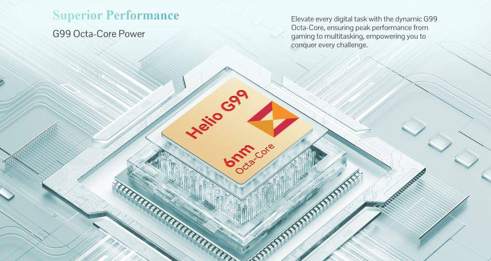 potret chipset MediaTek Helio G99 (hafury.com)
