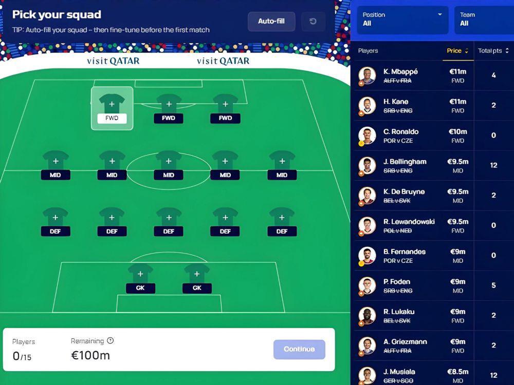 Euro Fantasy, Game Strategi Seru Teman Nonton Euro 2024