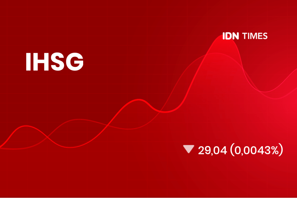 IHSG Dibuka Melemah, 14 Saham Ini Justru Tetap di Zona Hijau