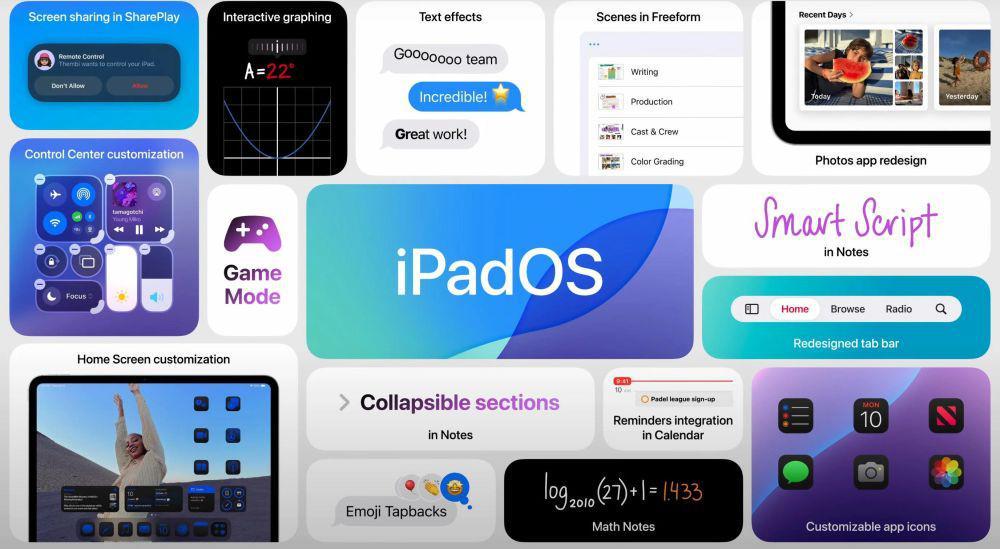 7 Fitur Baru dan Terbaik iPadOS 18